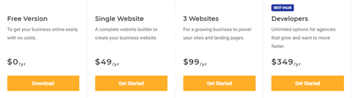 harga komposer visual