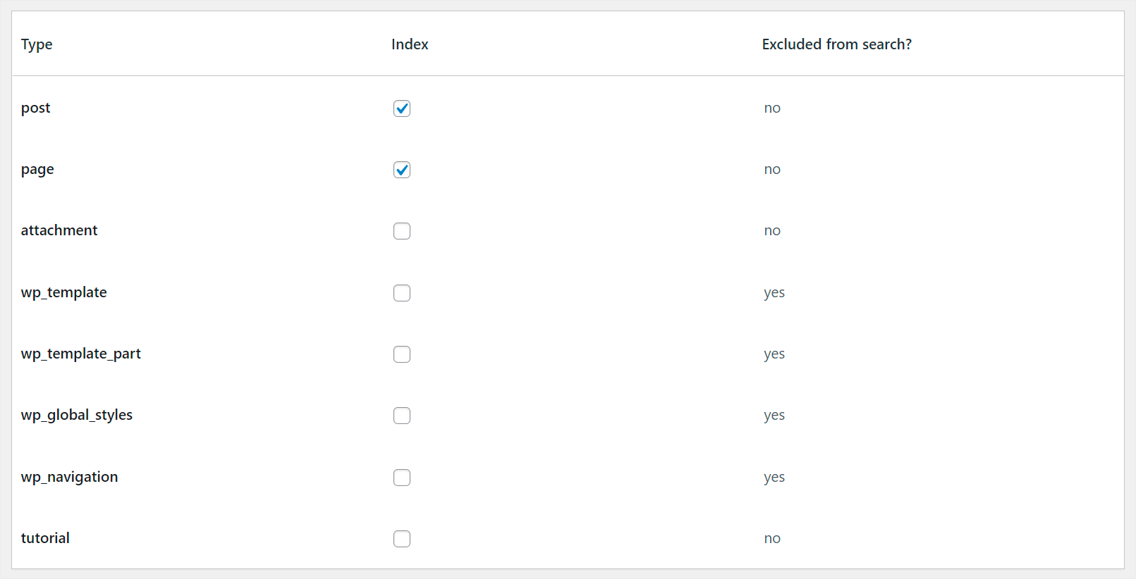 choose type content your want WordPress to index