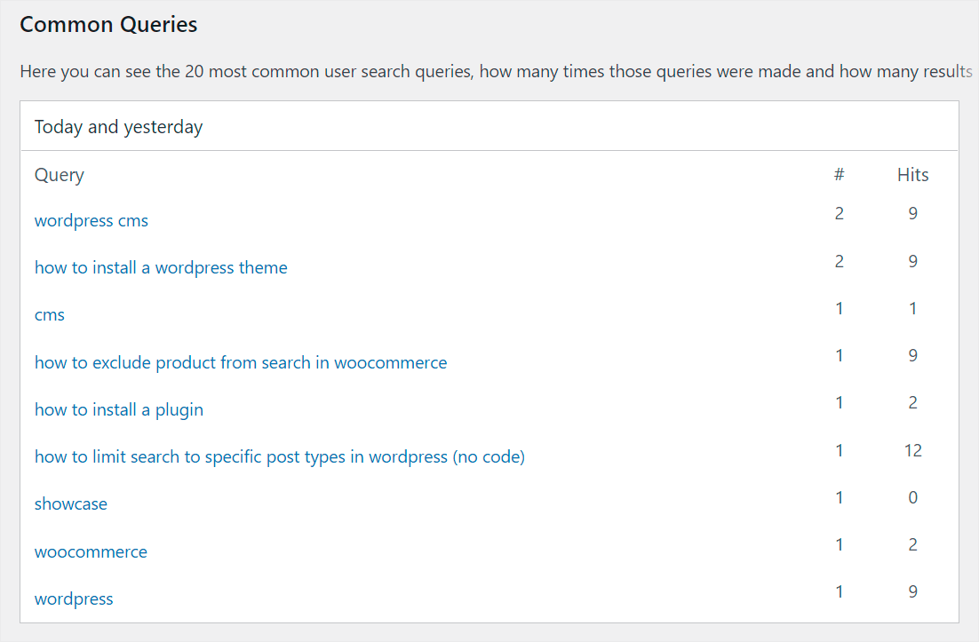 the list of common queries
