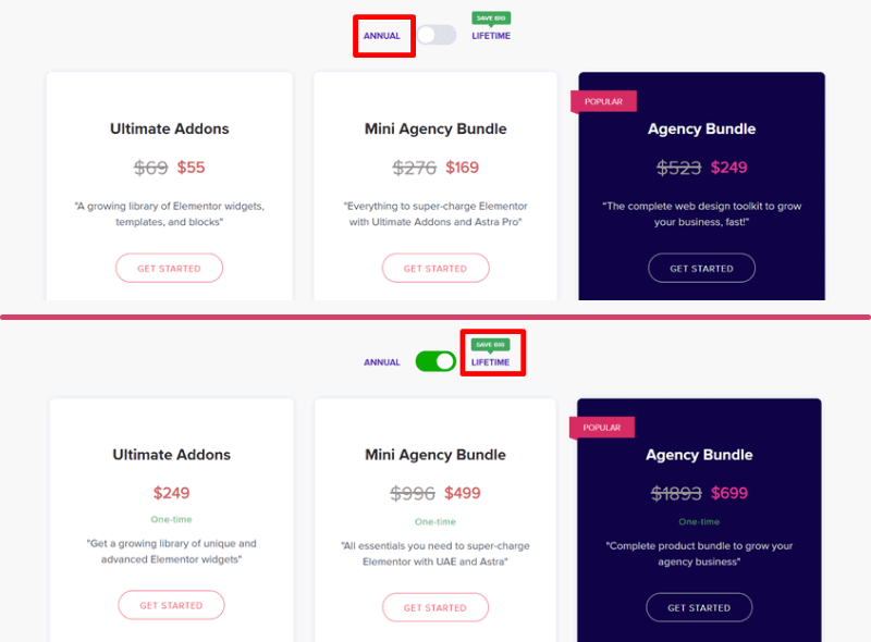 ultimative Addons für Elementor-Preise