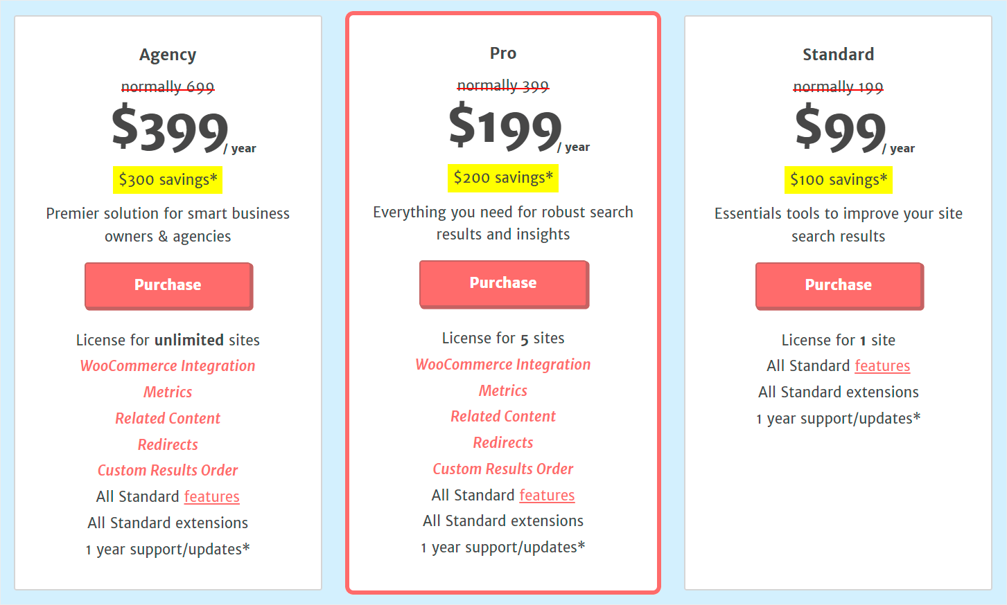 SearchWP plans