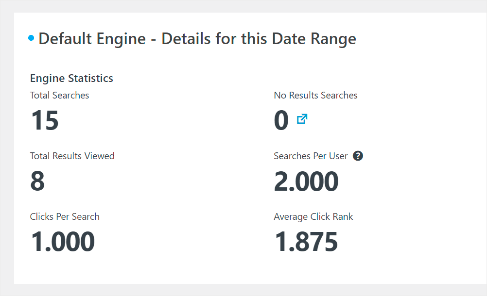 SearchWP searches data