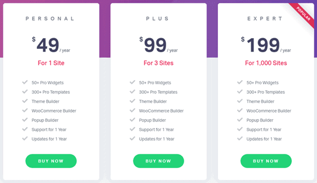 Wycena Elementora elementor pricing