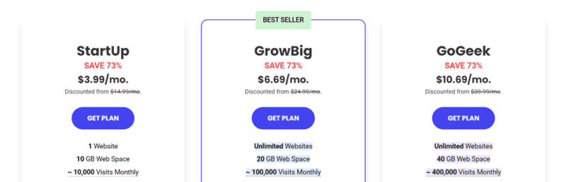 Siteground-Preise