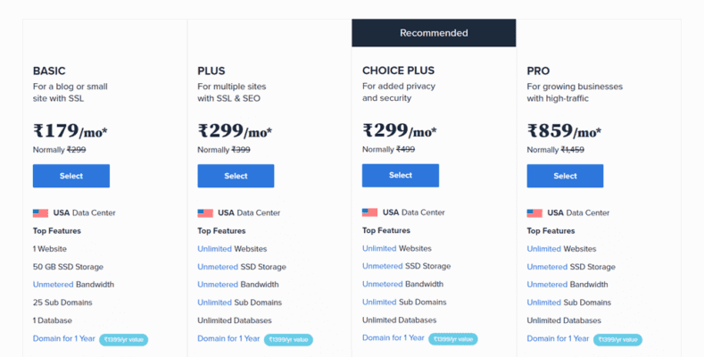 bluehost indien preise