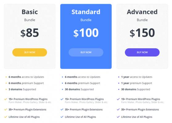10prețuri de analiză web