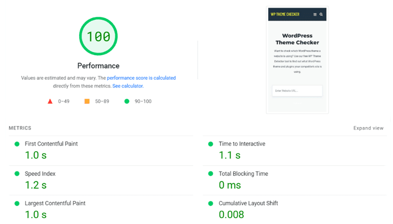 teste de velocidade do tema kadence com os principais sinais vitais da web