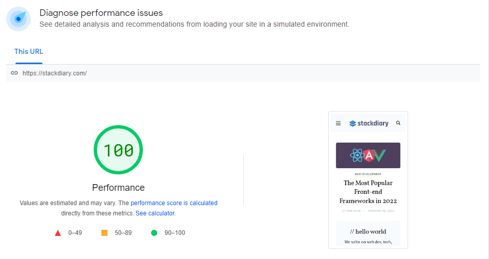 Punteggio perfetto di PageSpeed