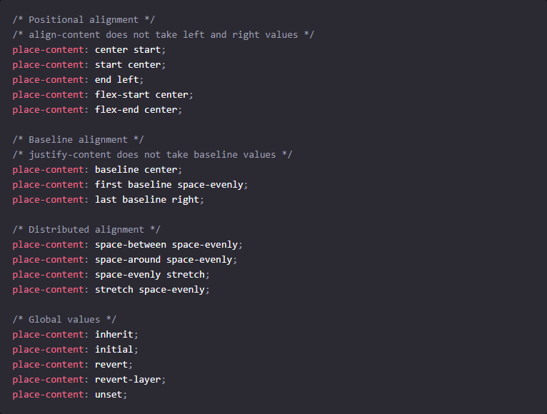 Ort-Inhalt-Syntax