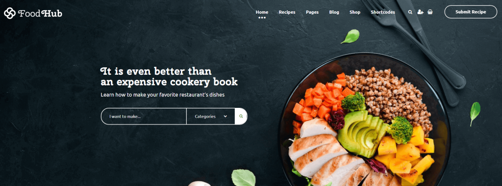 Foodhub