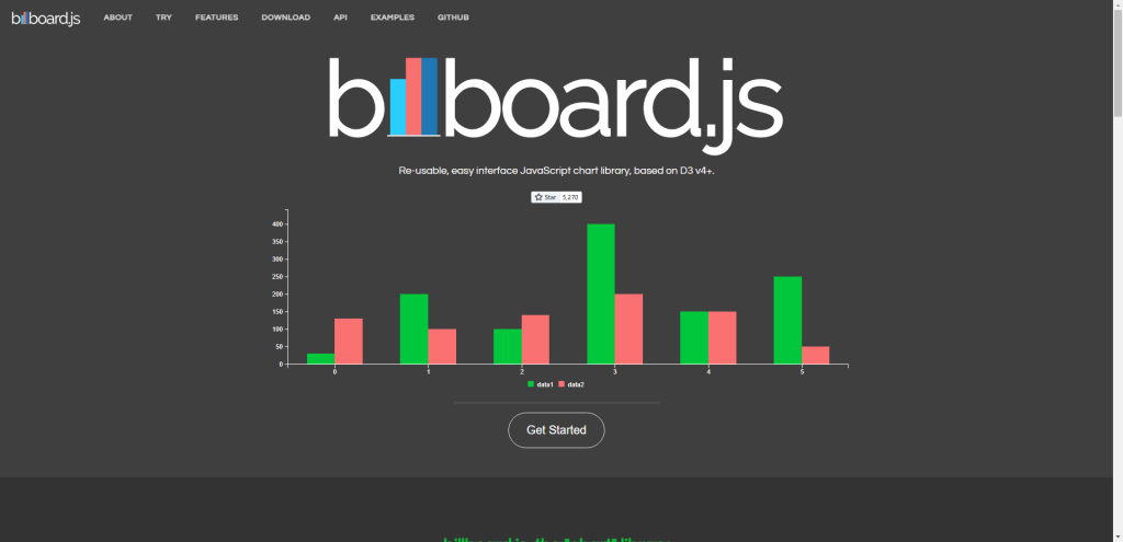 BillboardJS