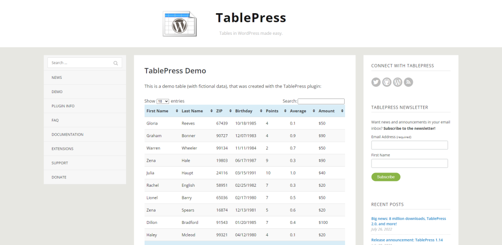 TablePress-Демо-TablePress