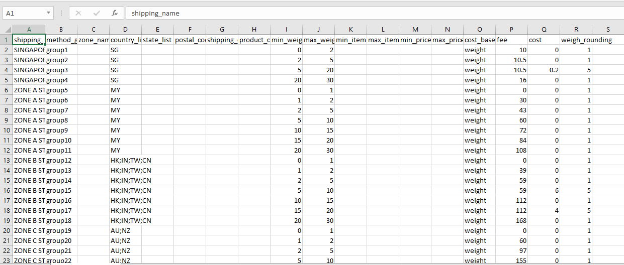 CSV ファイルを変更した後のシンガポール ポストの配送ルール