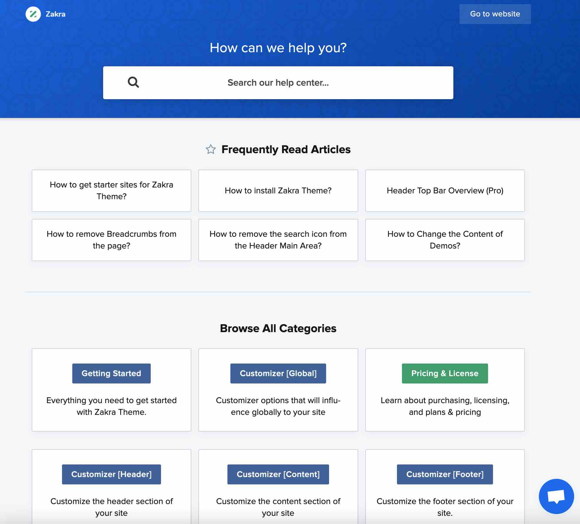 เอกสารประกอบของ Zakra