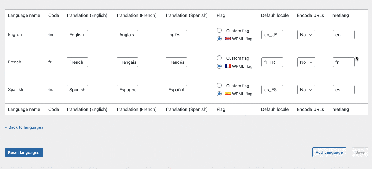 Cómo agregar un idioma personalizado en el complemento multilingüe WPML.