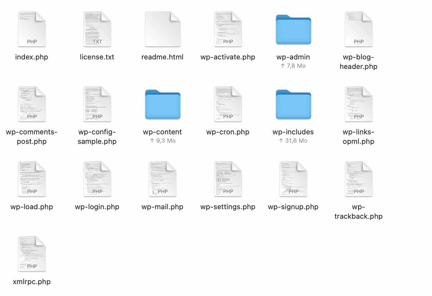 ไฟล์หลักของ WordPress