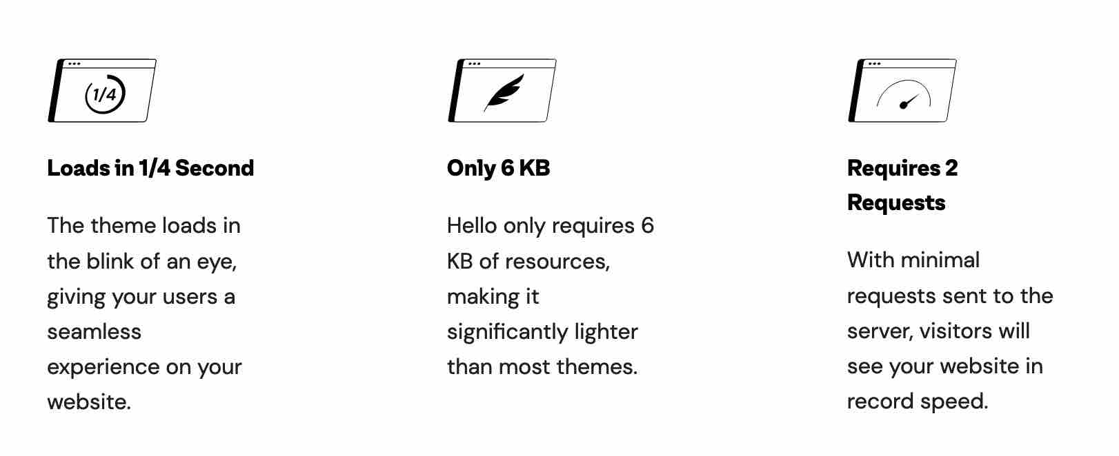 รายละเอียดความเร็วและประสิทธิภาพของธีม Hello Elementor