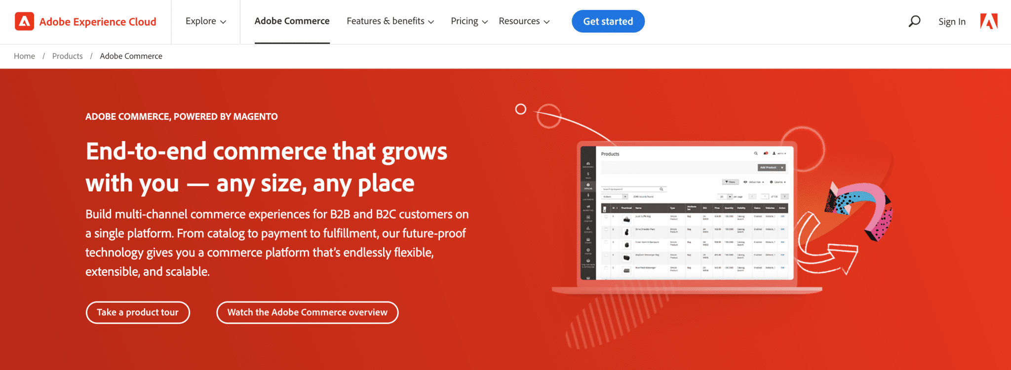 Magentoはeコマース向けのオープンソースCMSです。