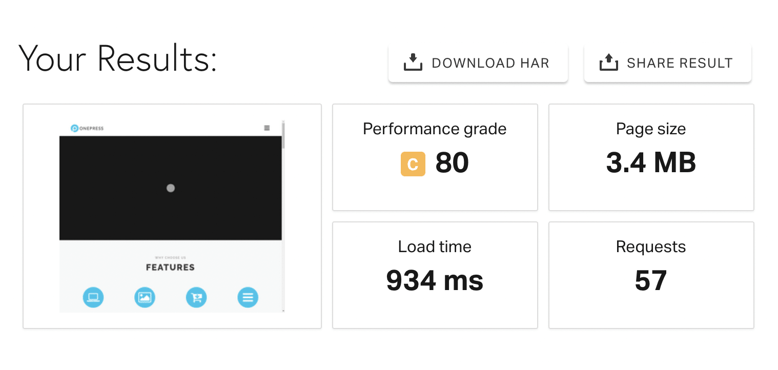 WordPress OnePress temasının Pingdom Tools performans testi.