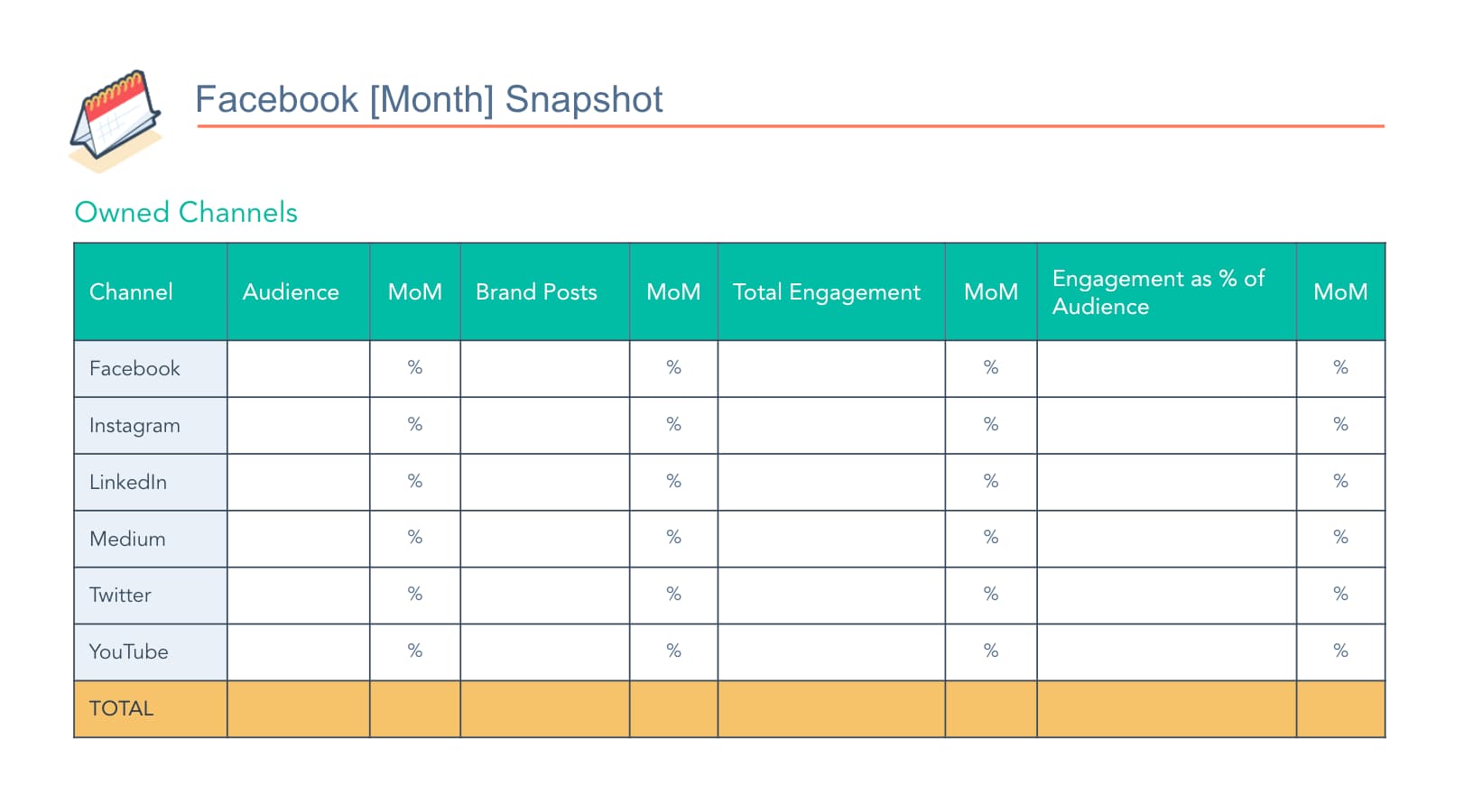social-media-raport-hubspot