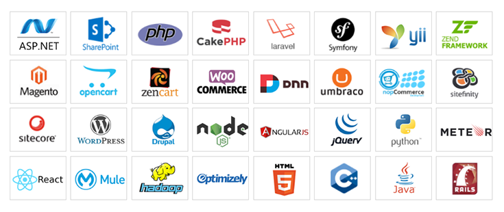 cele mai bune teme elementor woocommerce
