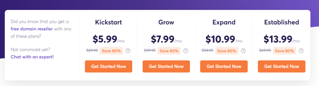 Распродажа ChemiCloud Mega Black Friday 2022: СКИДКА 80% МАКСИМУМ 3 chemicloud reseller hosting black friday pricing