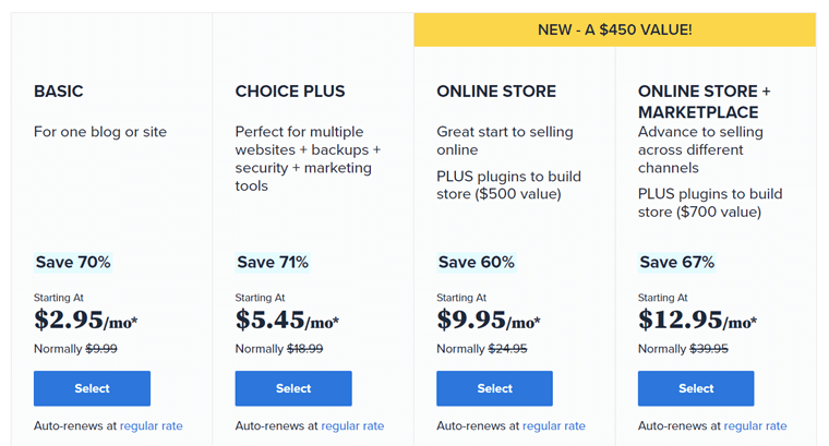 Paket Harga Bluehost untuk Situs WordPress