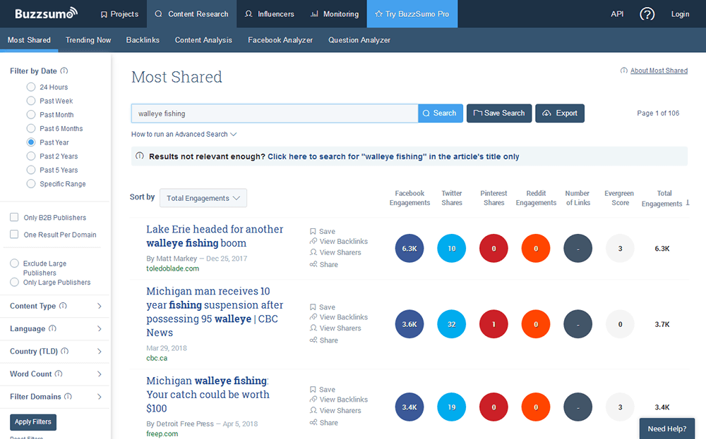 عين السمكة - BuzzSumo