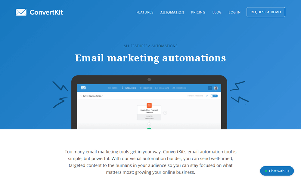 Automações do ConvertKit