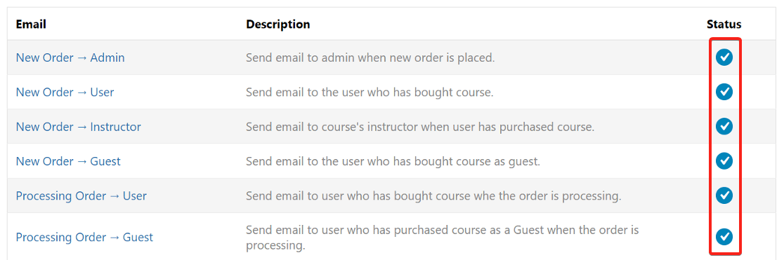 Learnpress e-mailuri - WP Mail SMTP Emails that LearnPress sends