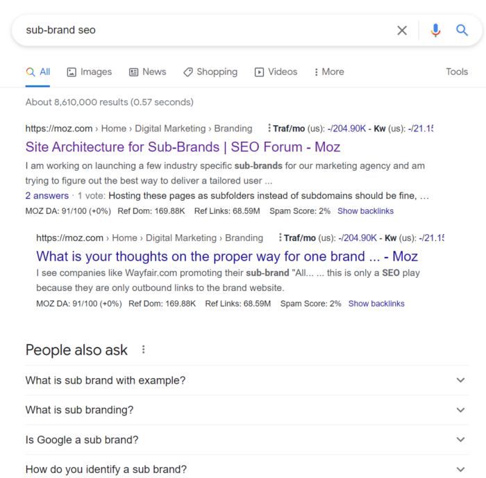Perhatikan kanibalisasi kata kunci saat mengembangkan strategi SEO submerek.