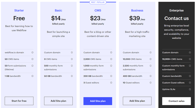 خطة موقع Webflow
