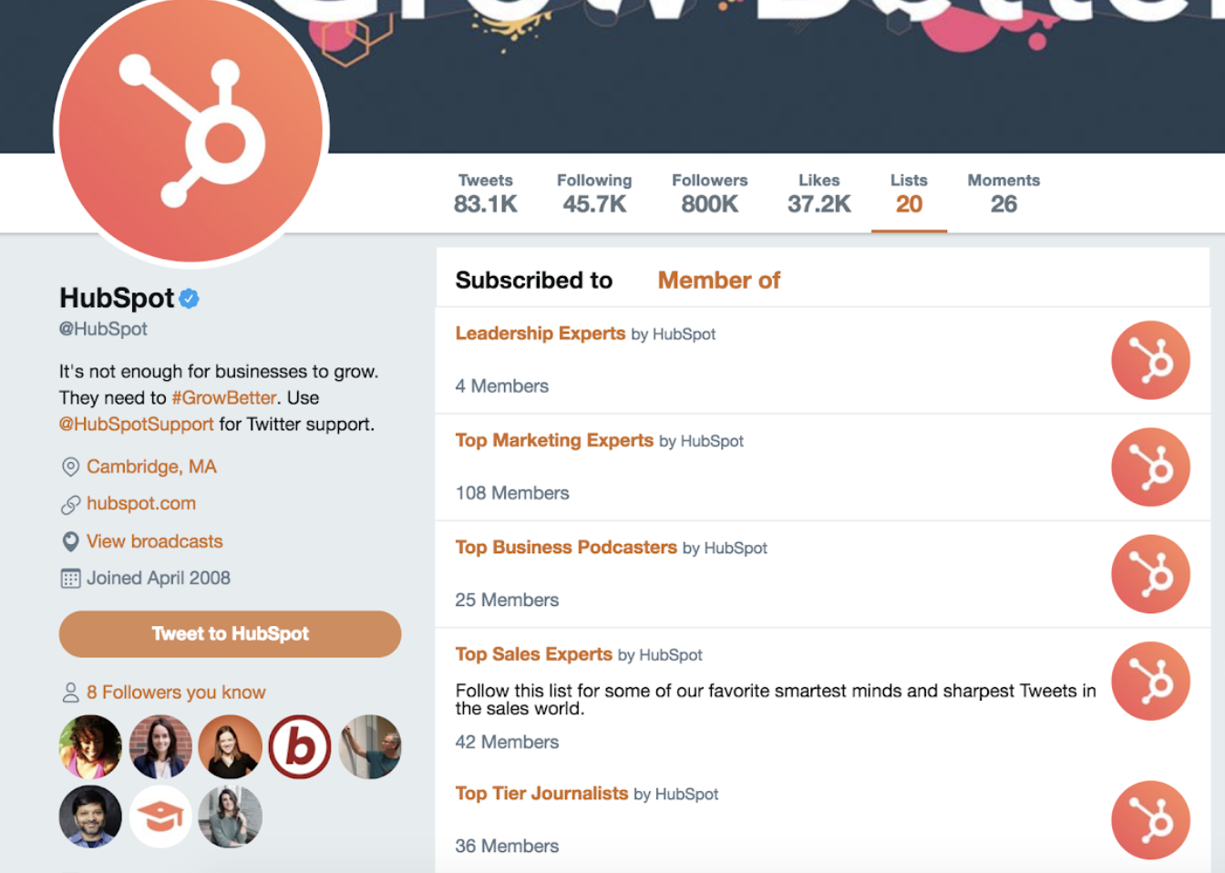 Marketing produktów na Twitterze