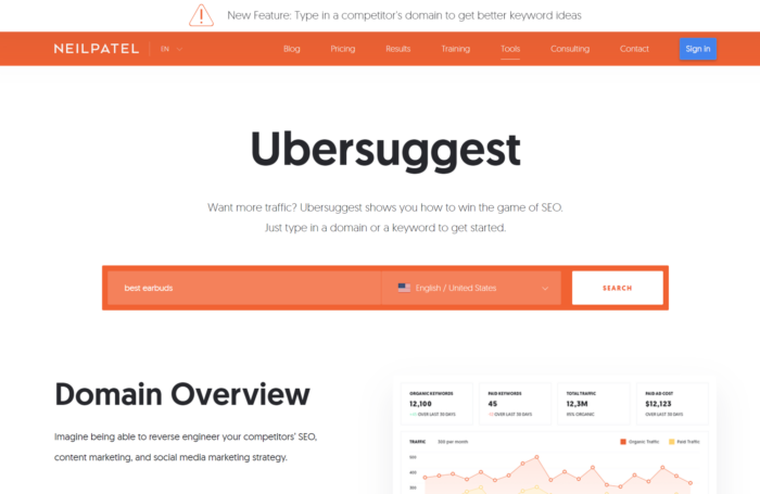 Zrzut ekranu strony internetowej Ubersuggest.