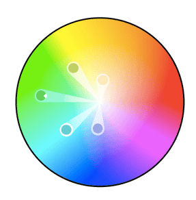 Roda warna dengan lima warna analog yang diplot antara biru dan kuning