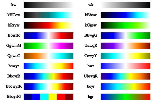 HtmlでSvg画像を色で塗りつぶすにはどうすればよいですか?