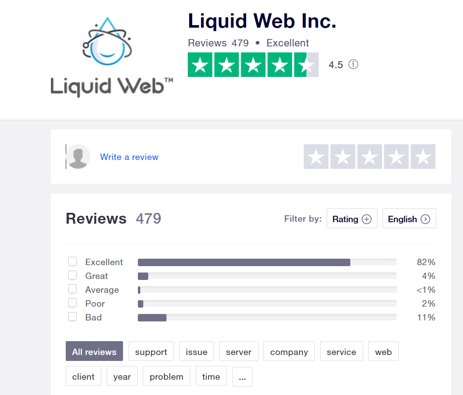 Liquid Web 託管評論:誠實清晰的“評論”13 Liquid web Trust pilot review