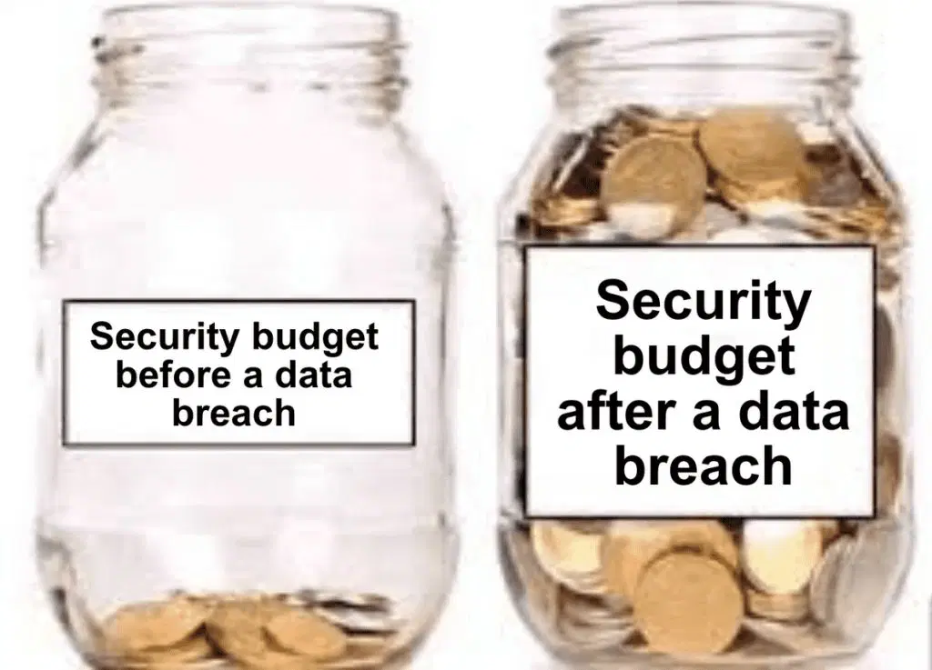 Kinsta Review 2022:比我的舊主機快 10 倍(價值)? 8個 security host meme