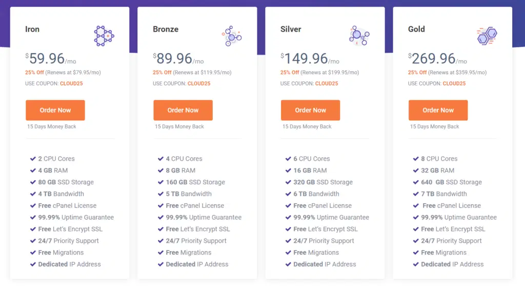 Examen de l'hébergement ChemiCloud - Regard intérieur et statistiques de vitesse (2022) 10 ChemiCloud VPS plans to price
