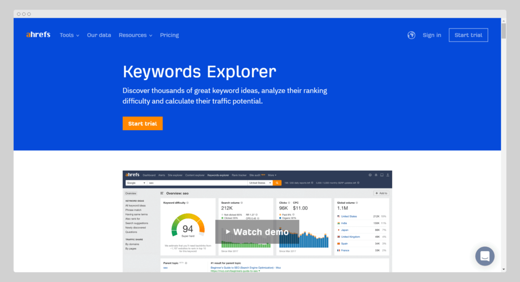 5 meilleurs outils de recherche de mots clés pour le référencement : 2022 8 ahrefs keyword explorer