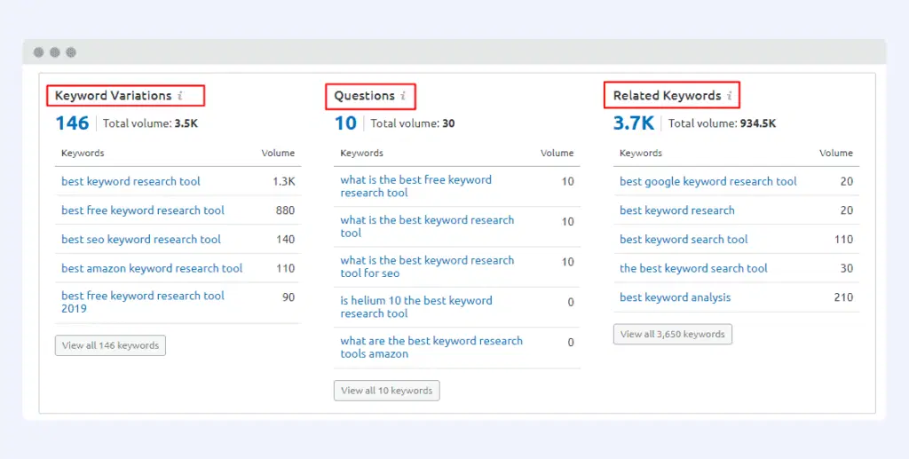 5 meilleurs outils de recherche de mots clés pour le référencement : 2022 5 Semrush keyword vairations