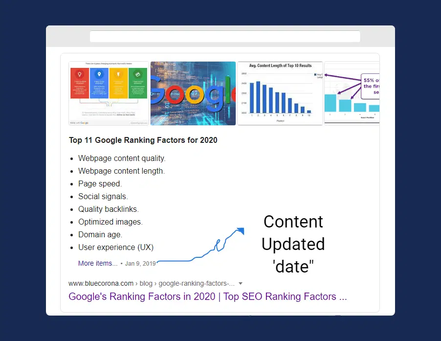 Les meilleurs facteurs de classement Google de 2022 qui fonctionnent comme un charme ! 3 SEO RANKING FACTORS