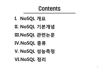 다음 중 Nosql 데이터베이스에 없는 것은 무엇입니까?