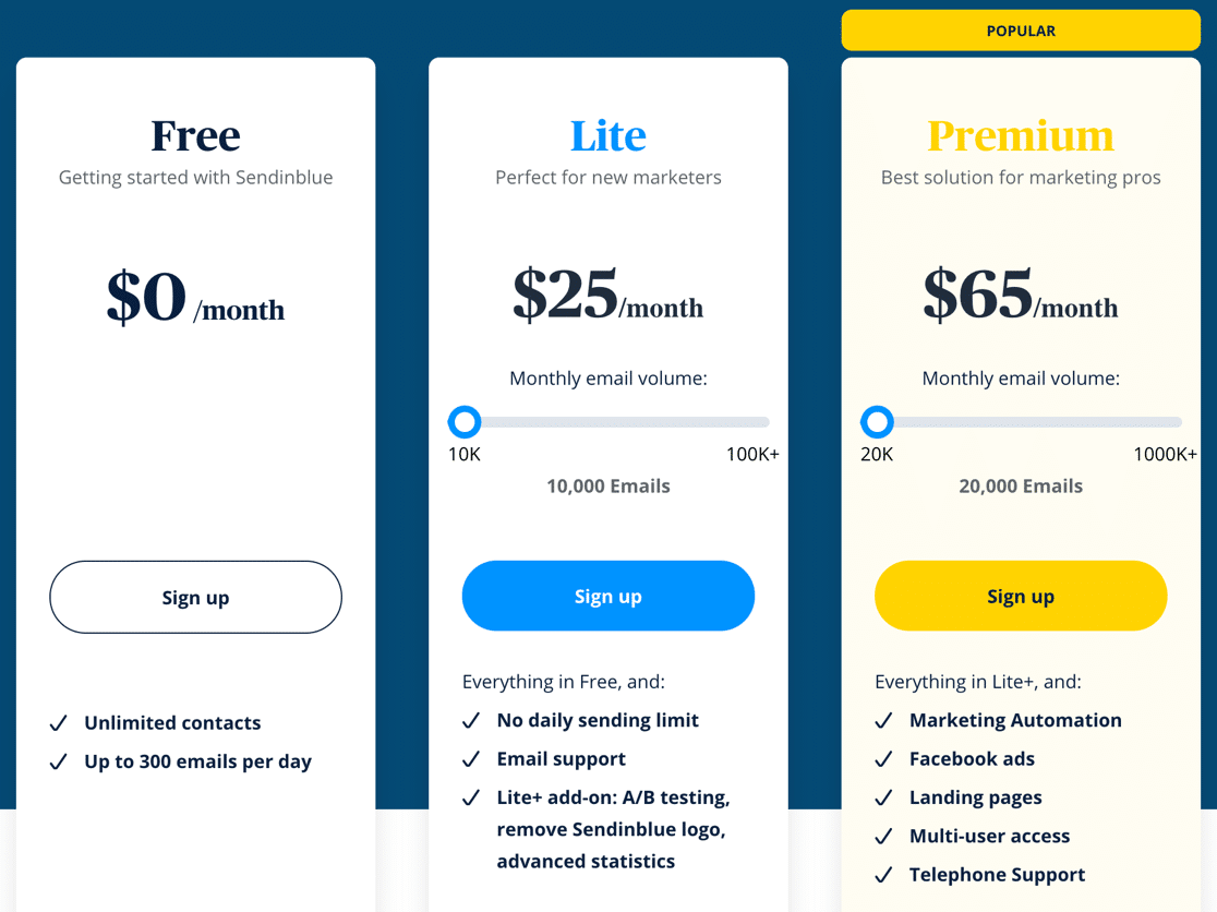 Harga Sendinblue - WP Mail SMTP Sendinblue pricing