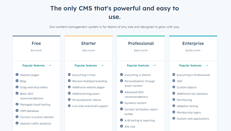 CMS Hub 定價計劃