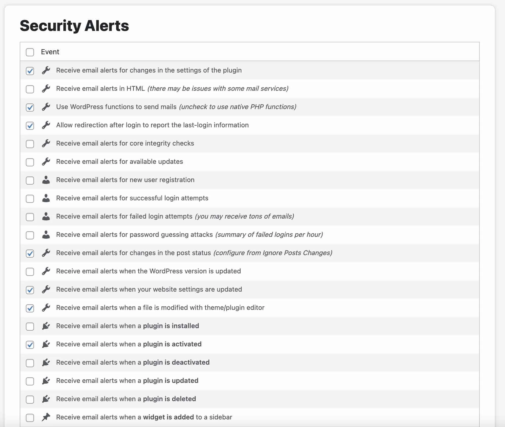 Sucuri trimite alerte de securitate prin e-mail.