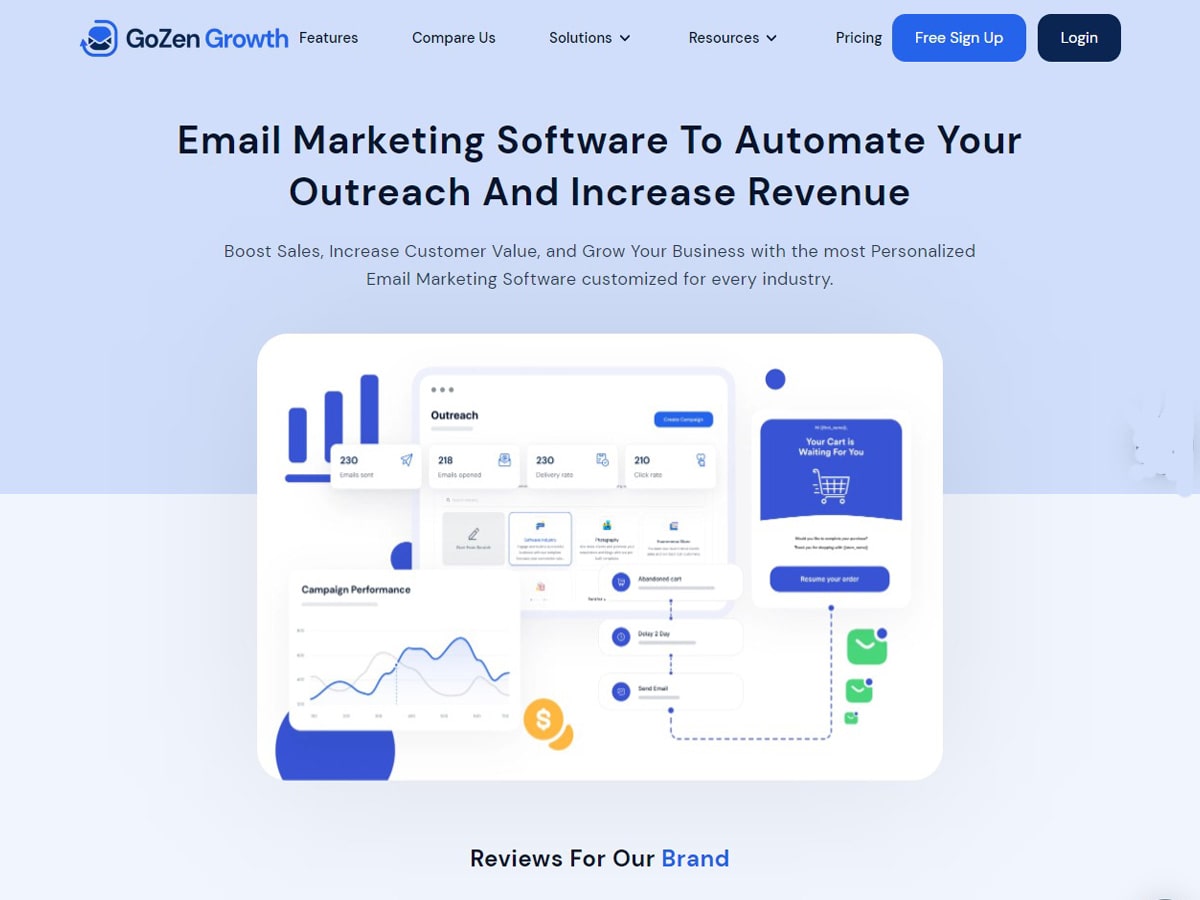 来自博主的 Gozen Growth WordPress 插件