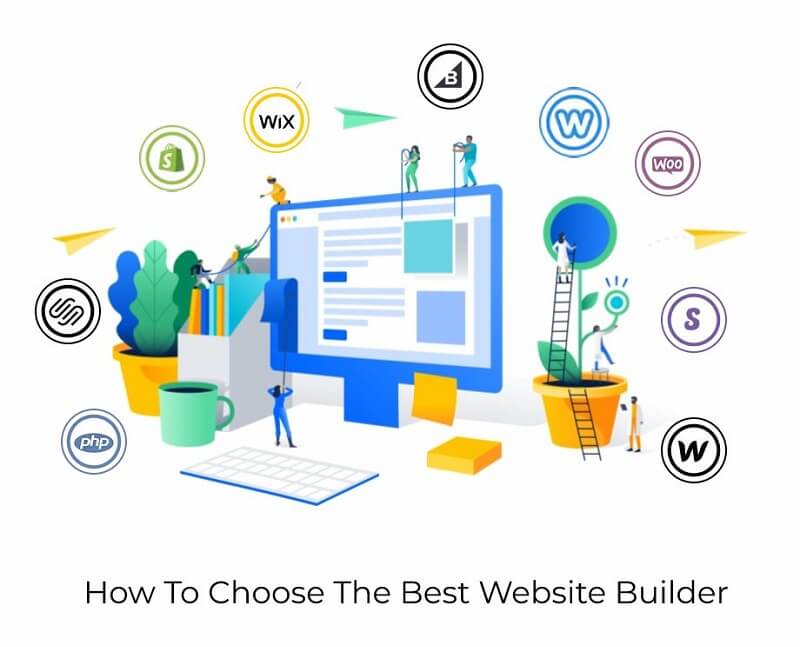 Wie wählt man den richtigen Website-Builder aus?