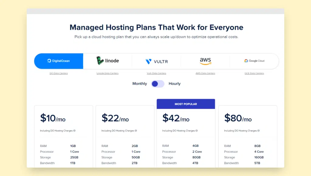6 melhores alternativas DreamHost mais baratas 2023 | Econômico 7 5 "Best" WPX Hosting Alternatives For 2021 (Compared & Tested)
