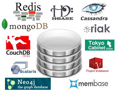 什么数据适合Nosql?